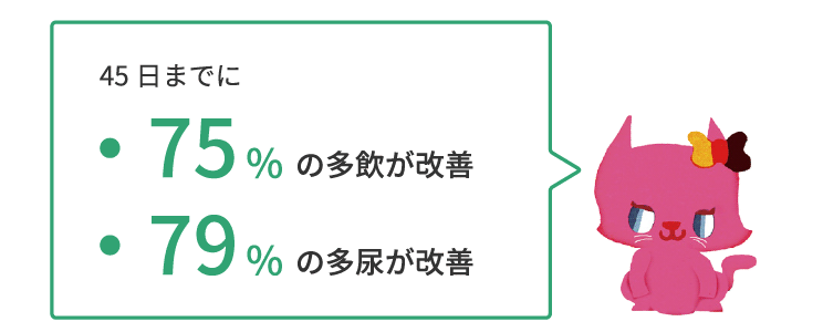 画像:ネコちゃんの有効性