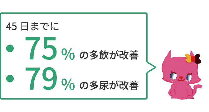 画像:ネコちゃんの有効性