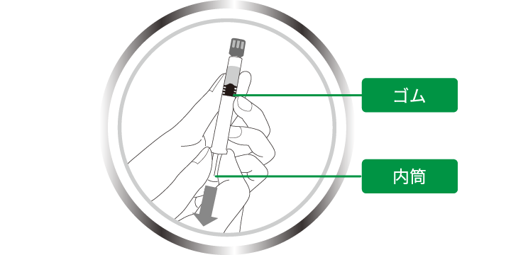 画像:2. シリンジのキャップ部を上にし、内筒を1㎜ほどゆっくり、まっすぐに引き、空気が入っていることを確認します。シリンジの再利用を防ぐために、先端のゴムと内筒が外れやすくなっていますので、ご注意ください。もし先端のゴムから内筒が外れてもそのまま押し出し滴下して構いません。