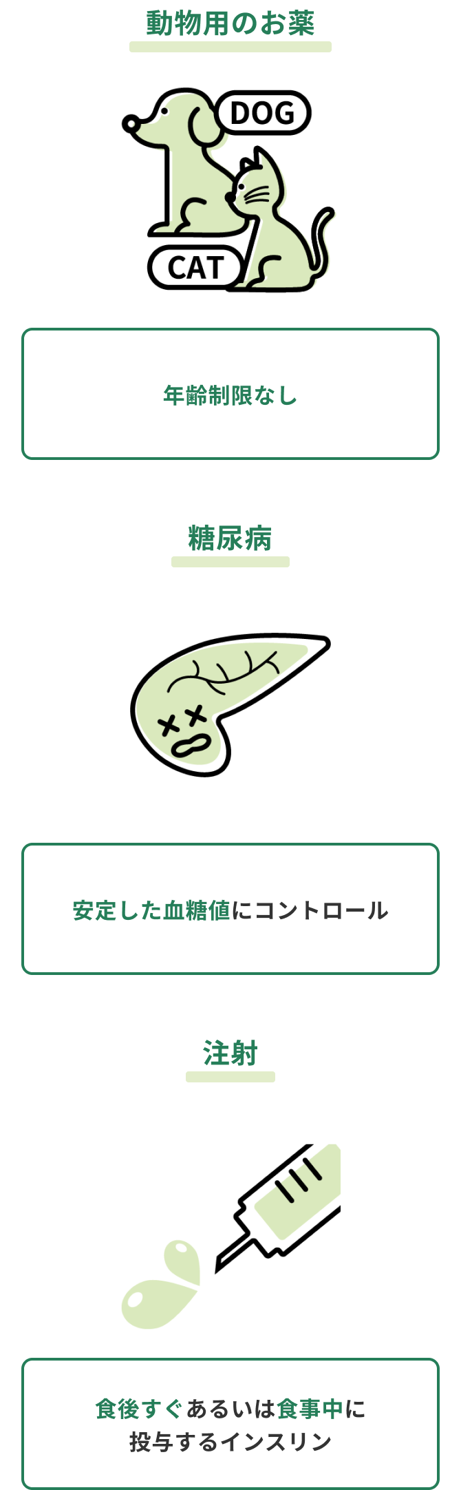 プロジンク® 概要・特徴 | ベーリンガー | 飼い主さま向け製品情報サイト