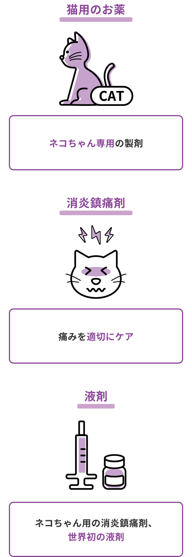 龍脈の精髄 ― 宮崎産 虹入り成長干渉煙水晶 【保護猫活動支援】 メタカム® 0.05%経口懸濁液猫 概要・特徴 | ベーリンガー